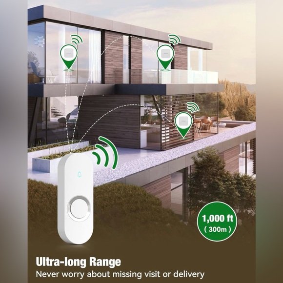 AIDA Lighted Wireless Waterproof Doorbell 1,000ft Range, 58 Doorbell Chimes -NWT - Picture 2 of 9